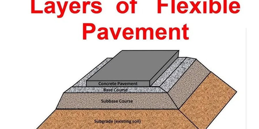Imagen ilustrativa de Pavimento flexible en Tarragona